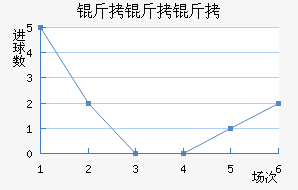 �����ǽ�������������