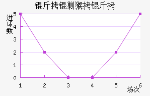 ���˺�����������������