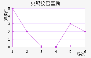 ʷ�ưͿ���������������