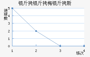 ����÷��˹��������������