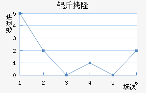 ��¡��������������