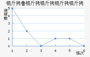 ��³�������ǽ�������������