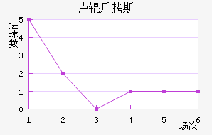 ¬��˹��������������������