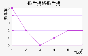 ��·����������������