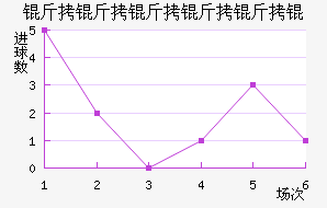 �������������������������