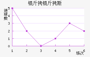 ����˹�ǽ�������������