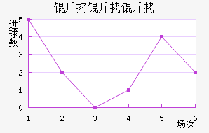 ��������������������