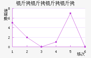 ���������������������