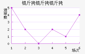 ������˽�������������