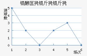 �Ϳ����ǽ�������������