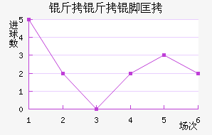 ˹�����غ��ſ˽�������������