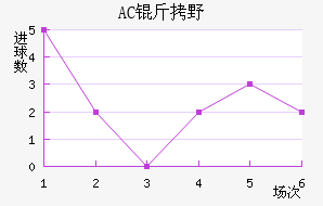 AC��Ұ�����޽�������������