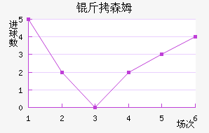 ��ɭķ��������������