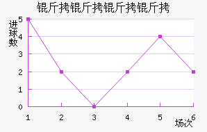 ���������������������