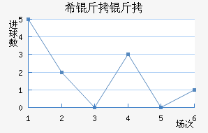 ϣ�����ǽ�������������