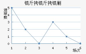 �����˹��������������