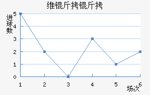 ά������¡��������������