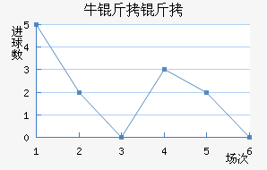 ţ������������������