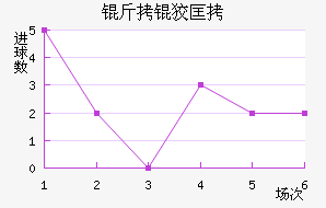 ���ƿ���������������