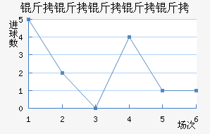 ���������ɽ�������������