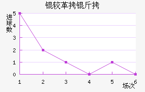 �ϸ����ս�������������