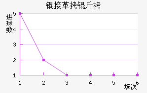 KOM�Ӹ�������������������