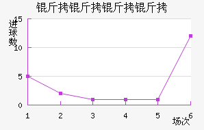 ������������ӽ�������������