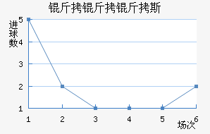 ������˹��������������