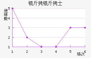 ����ʿ���񱩽�������������