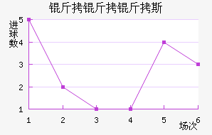 ������˹��������������