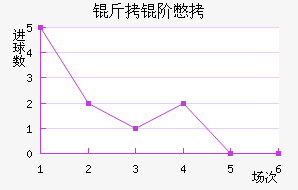 ���ױ���������������