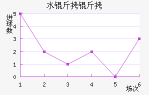 ˮ������������������