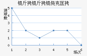 �����Ŀ˿󹤽�������������