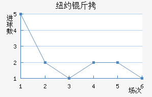 ŦԼ�ǽ�������������
