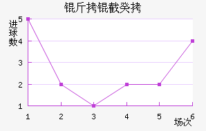 ���ع��˽�������������