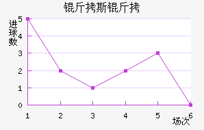 ��˹����������������