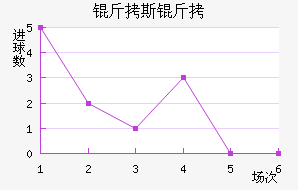 ��˹�п˽�������������