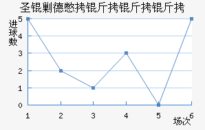 ʥ�˵±������ؽ�������������