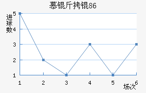 Ľ���1860��������������