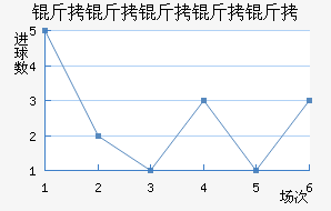 ���������ǽ�������������