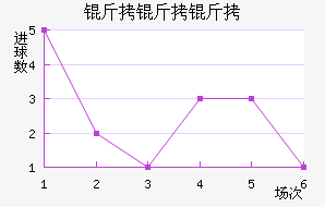 ��������������������