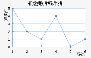 �ɱ�������������������