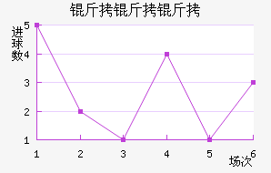 ����������������������