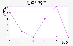 л����������������