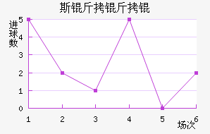 ˹����˽�������������