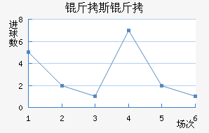 ��˹�ɽ�������������