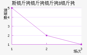 ˹������B�ӽ�������������