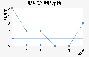 �¼��½�������������