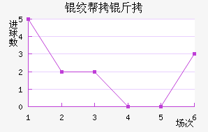 �ʰ�����������������