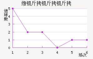 ά��������������������